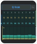 Быстрое интеллектуальное получение данных с помощью Q-Scan